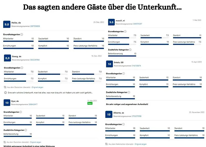 شقة Truth Fuer 5 - King Size Betten, Kamin, Garten, Xxl Couch, Smart-tv دورتموند