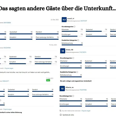 アパート Truth Fuer 5 - King Size Betten, Kamin, Garten, Xxl Couch, Smart-tv ドルトムント